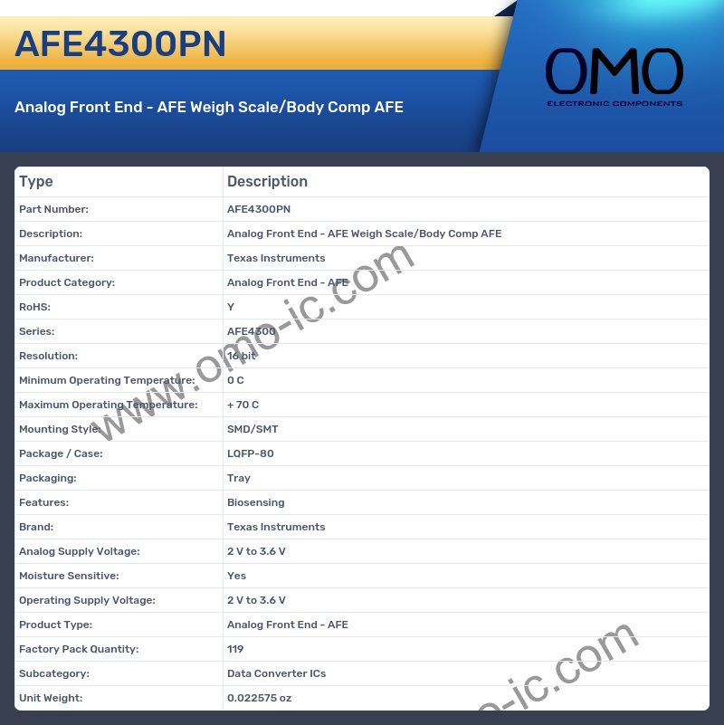 AFE4300PN