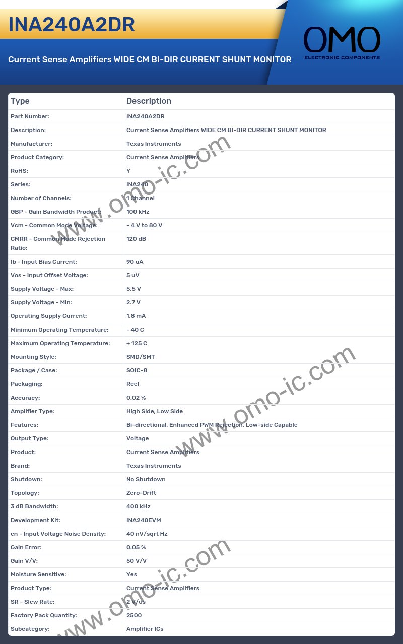 INA240A2DR
