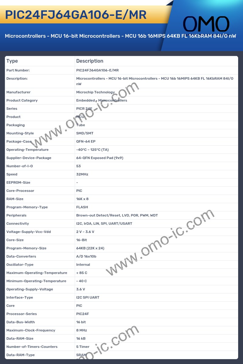 PIC24FJ64GA106-E/MR