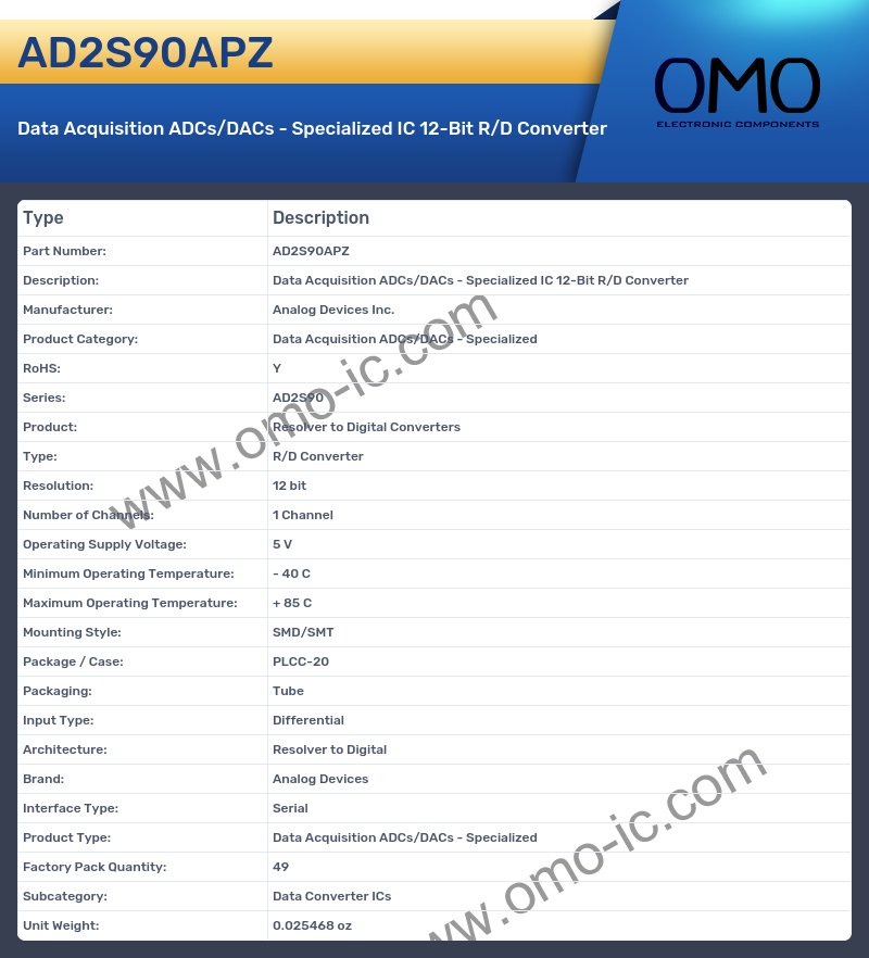 AD2S90APZ