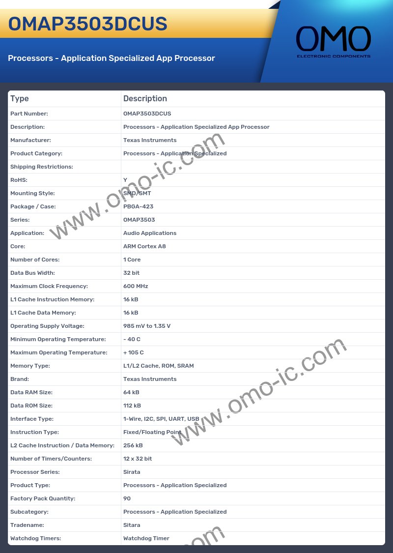 OMAP3503DCUS