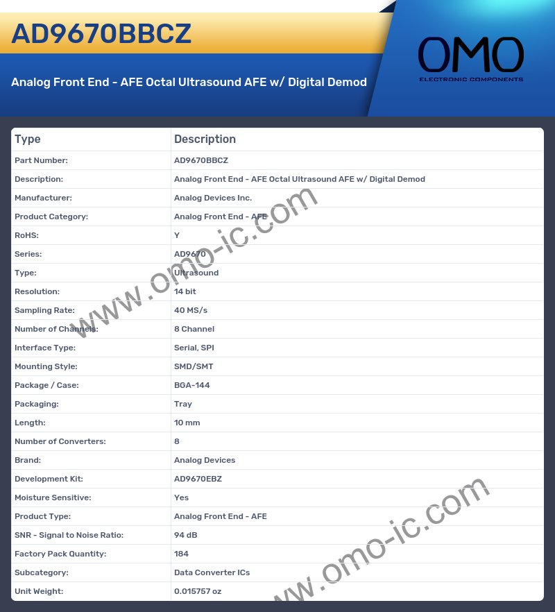 AD9670BBCZ