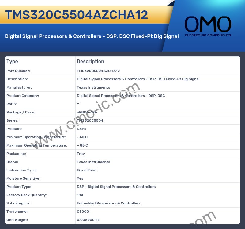 TMS320C5504AZCHA12