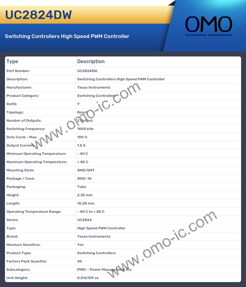 UC2824DW