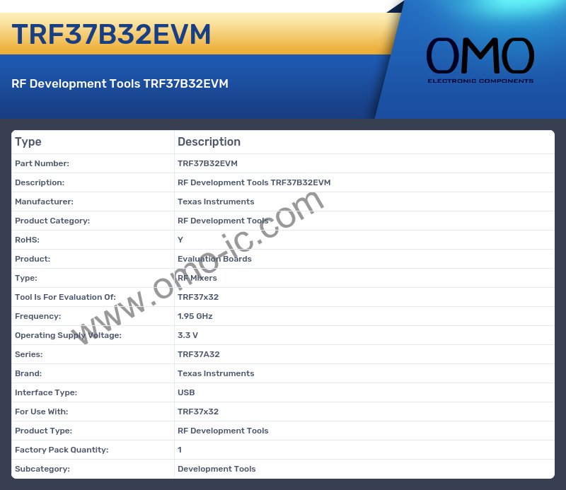 TRF37B32EVM