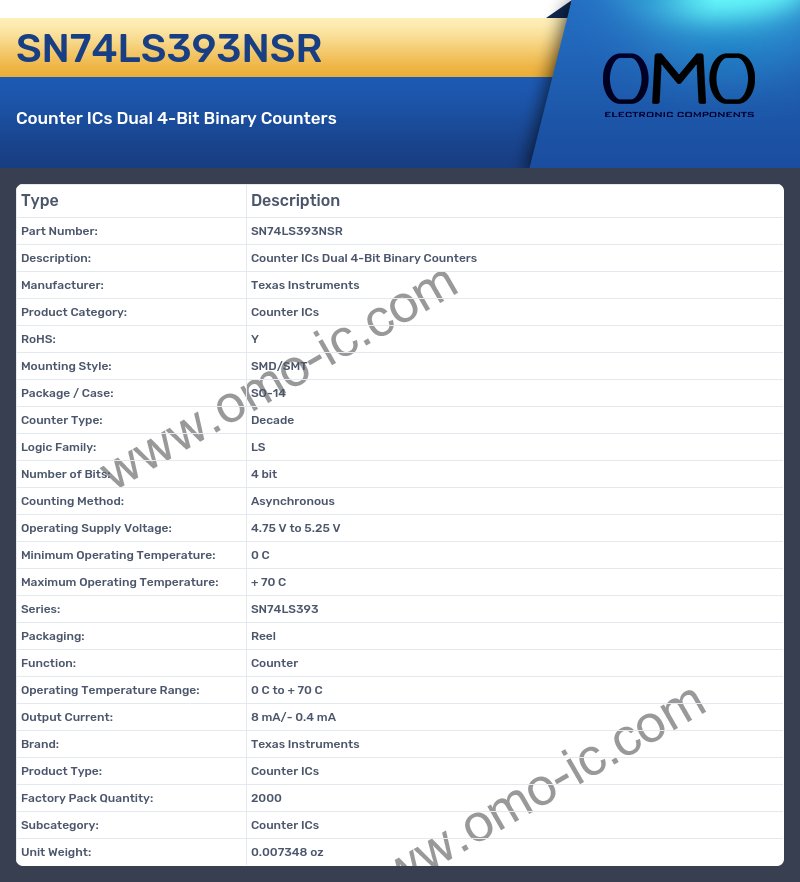SN74LS393NSR