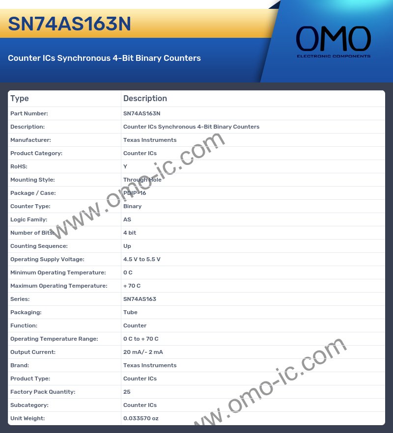 SN74AS163N
