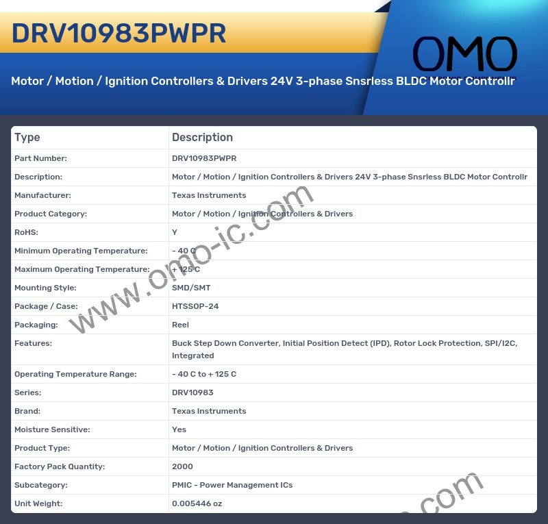 DRV10983PWPR