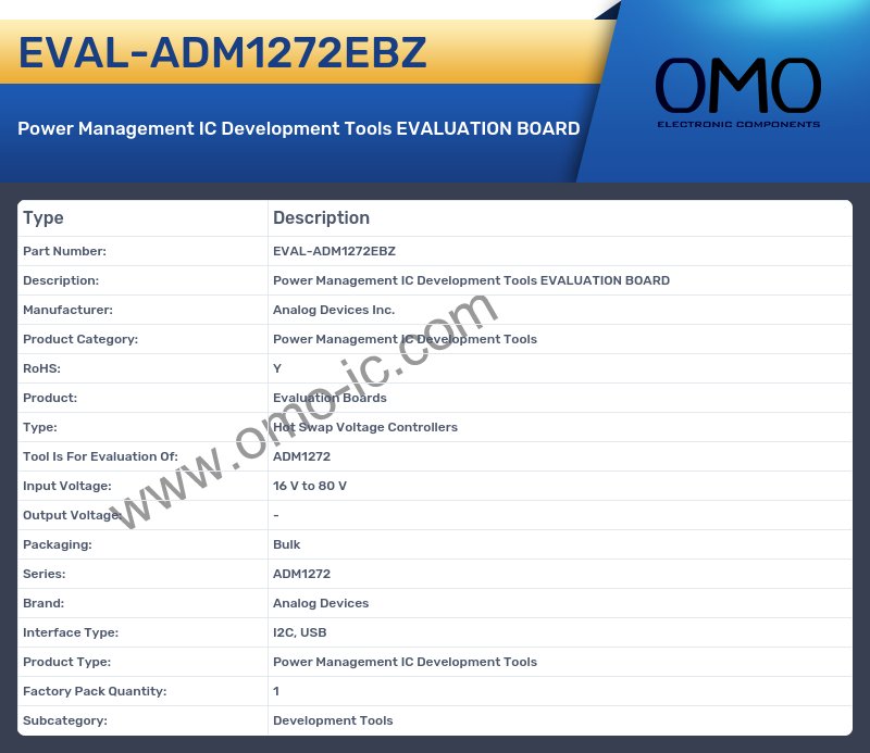 EVAL-ADM1272EBZ