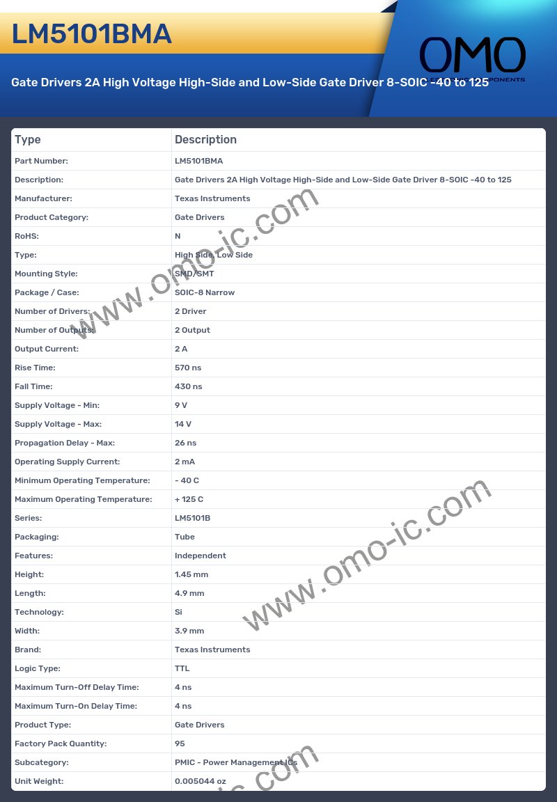 LM5101BMA