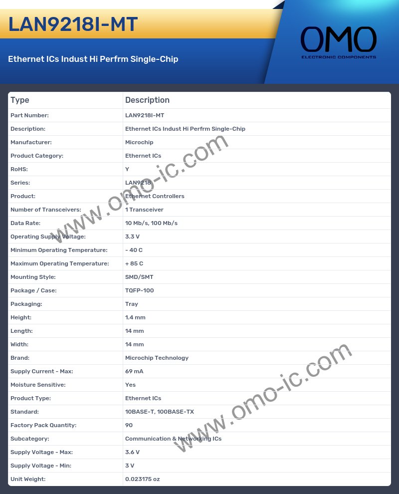 LAN9218I-MT