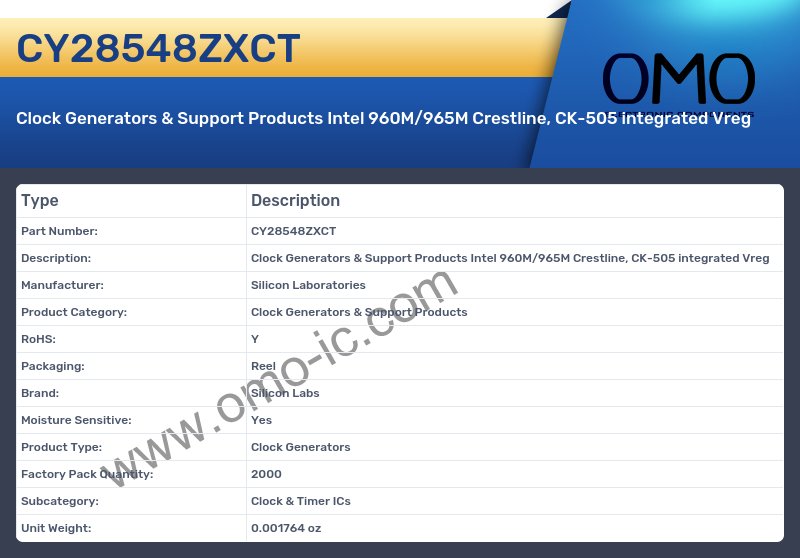 CY28548ZXCT