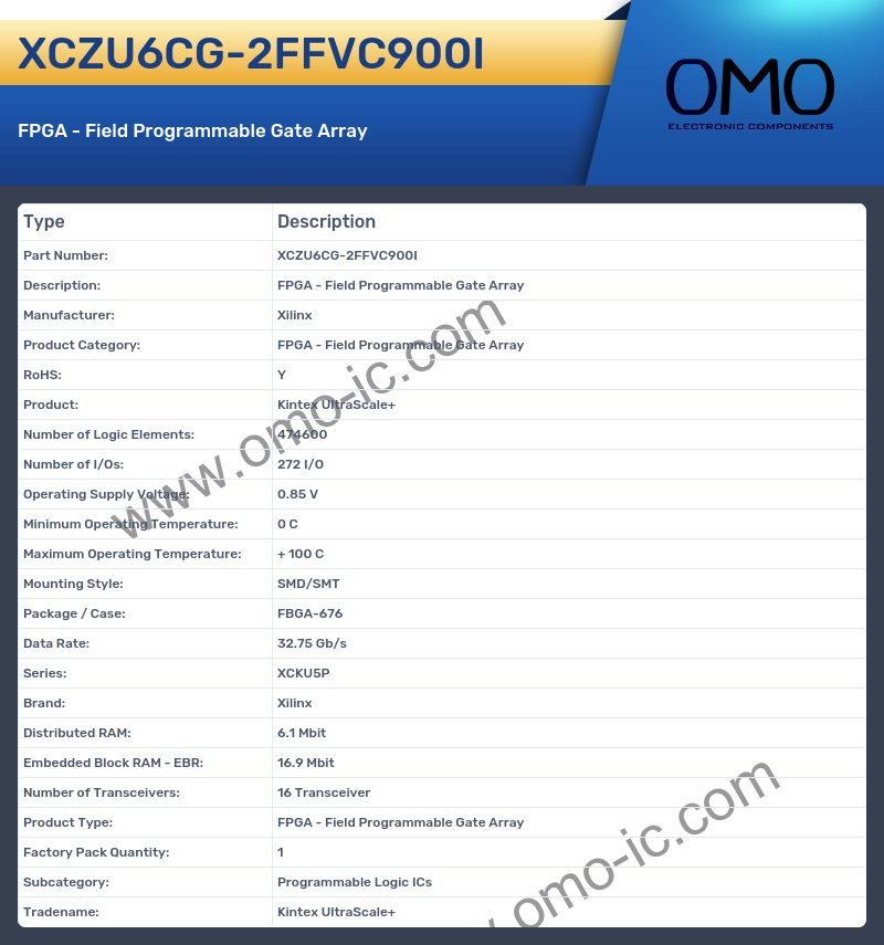 XCZU6CG-2FFVC900I
