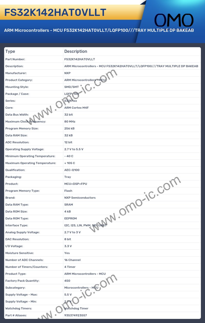 FS32K142HAT0VLLT