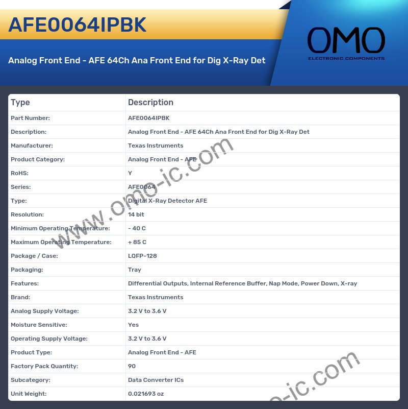 AFE0064IPBK
