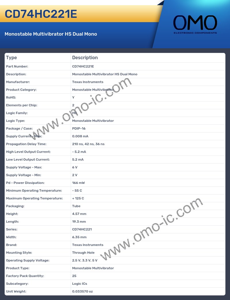 CD74HC221E