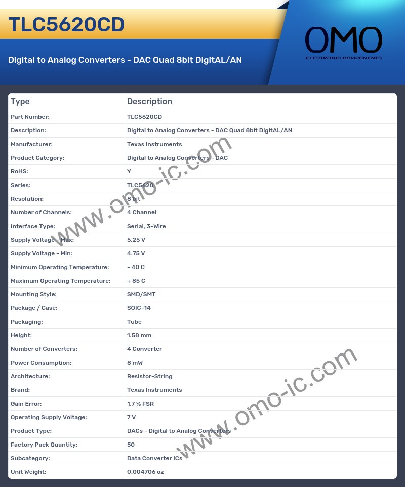 TLC5620CD