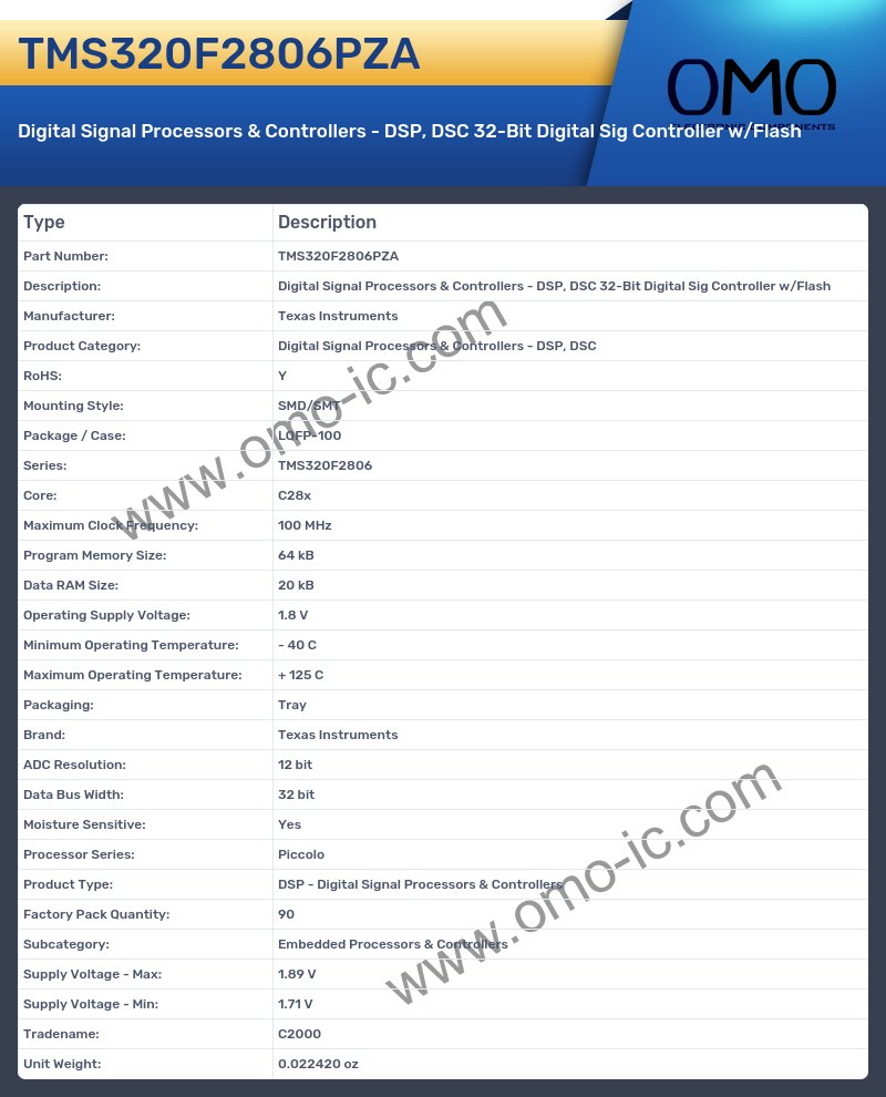 TMS320F2806PZA