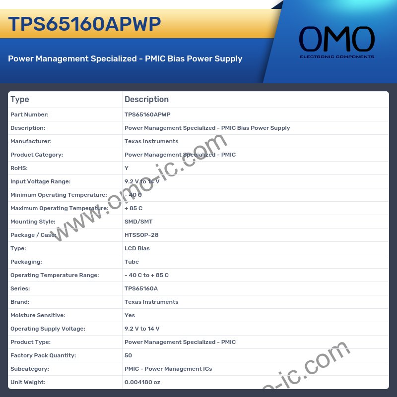 TPS65160APWP