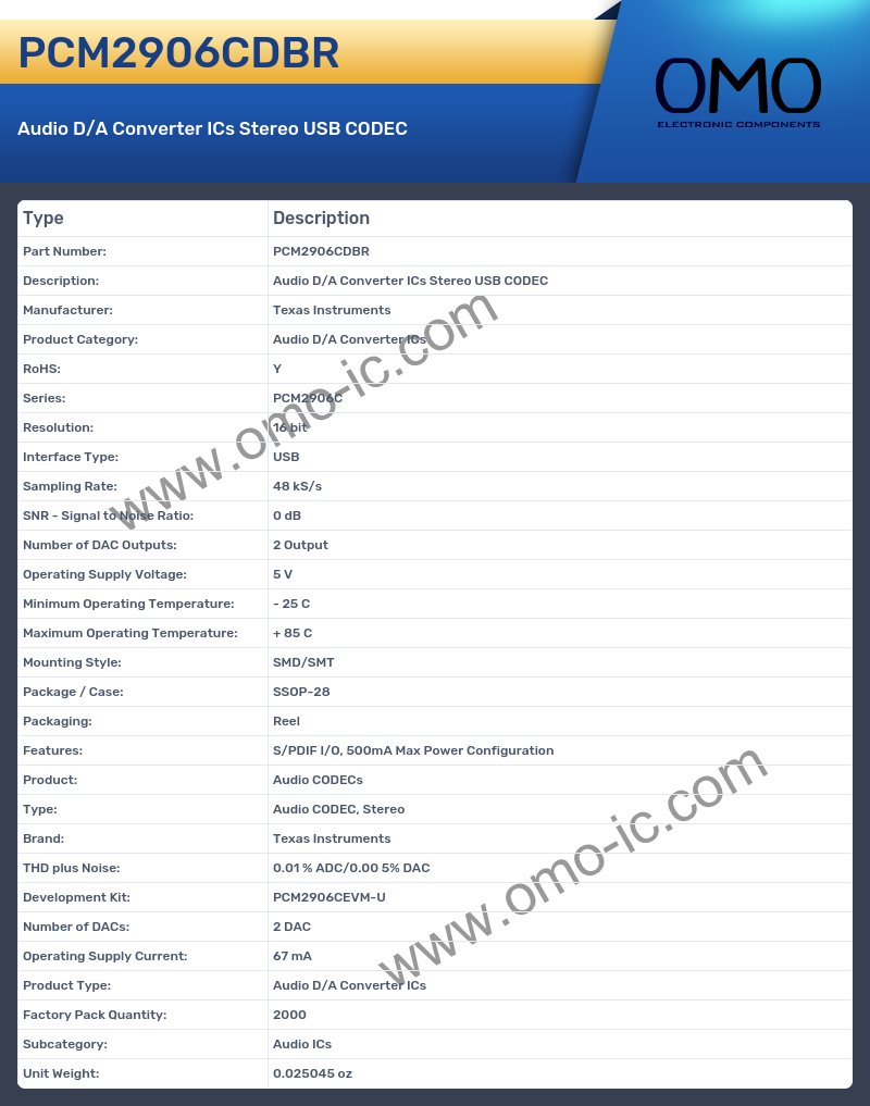PCM2906CDBR