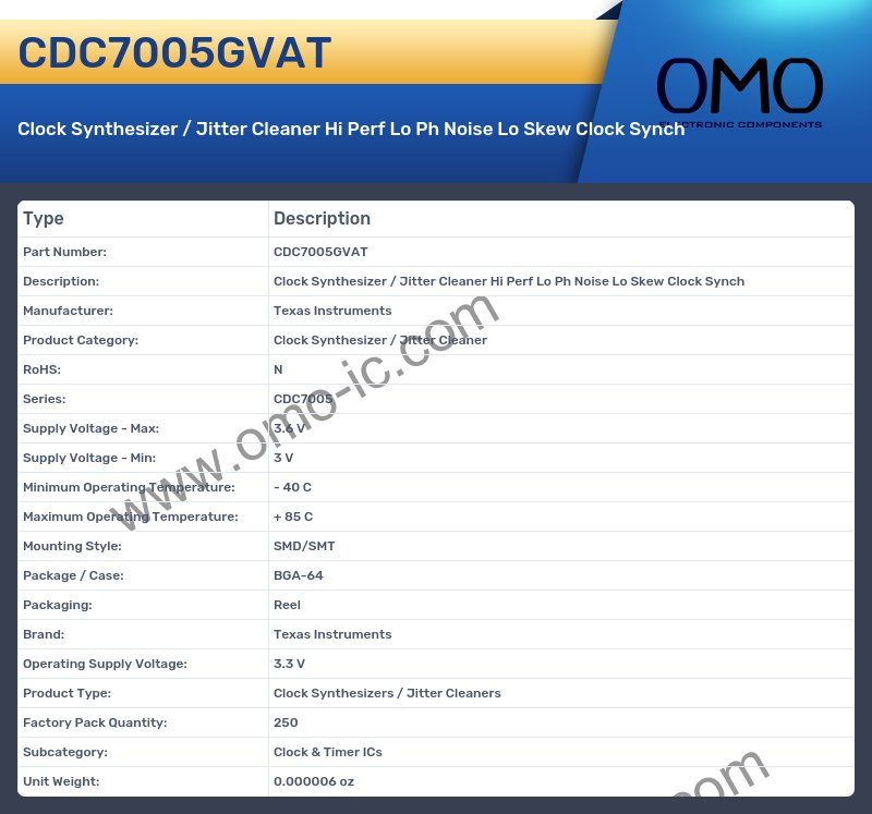 CDC7005GVAT