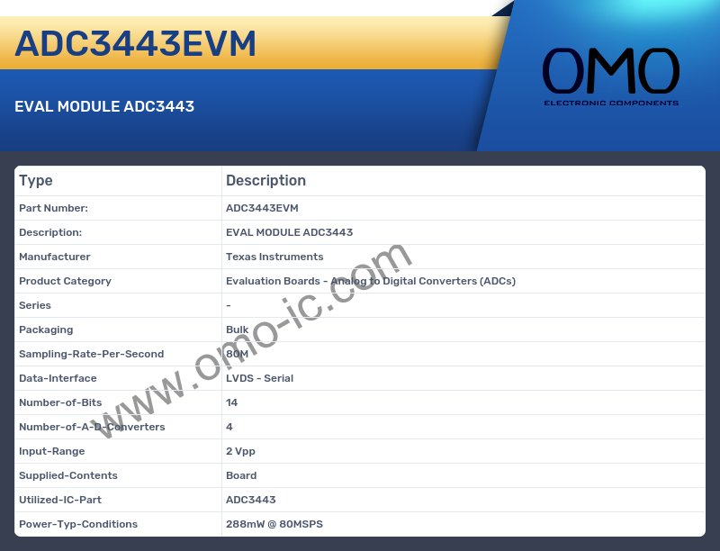 ADC3443EVM
