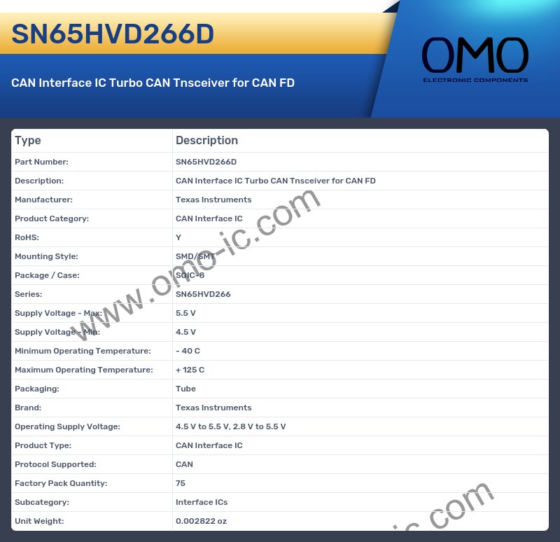 SN65HVD266D