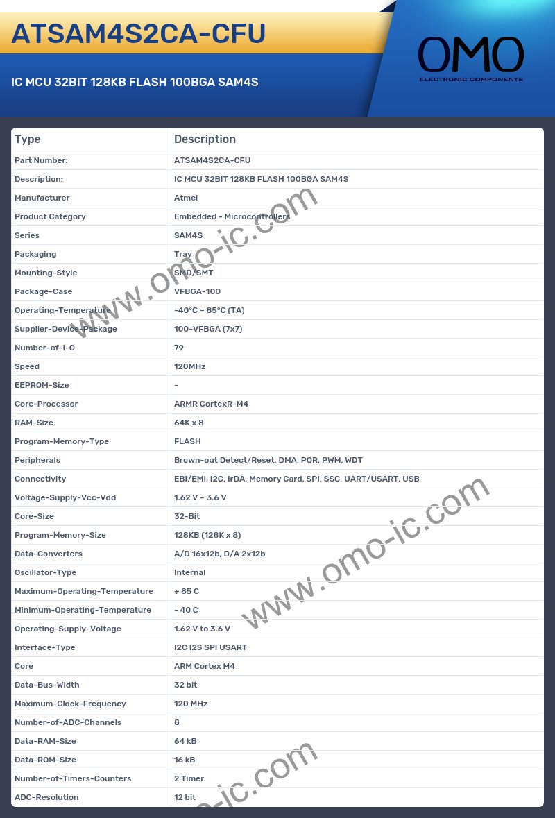 ATSAM4S2CA-CFU