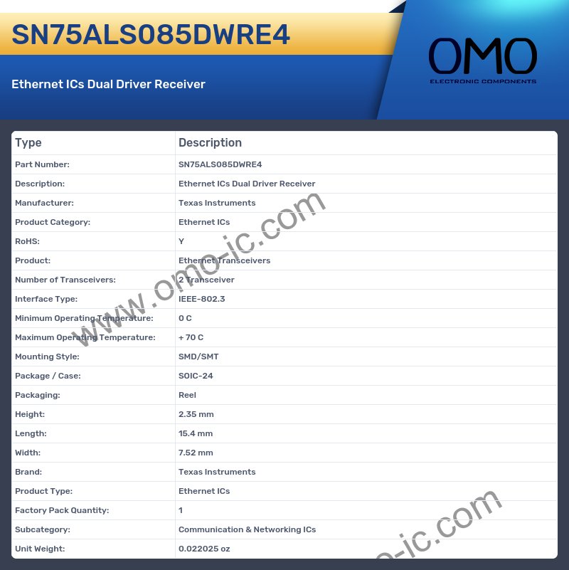 SN75ALS085DWRE4