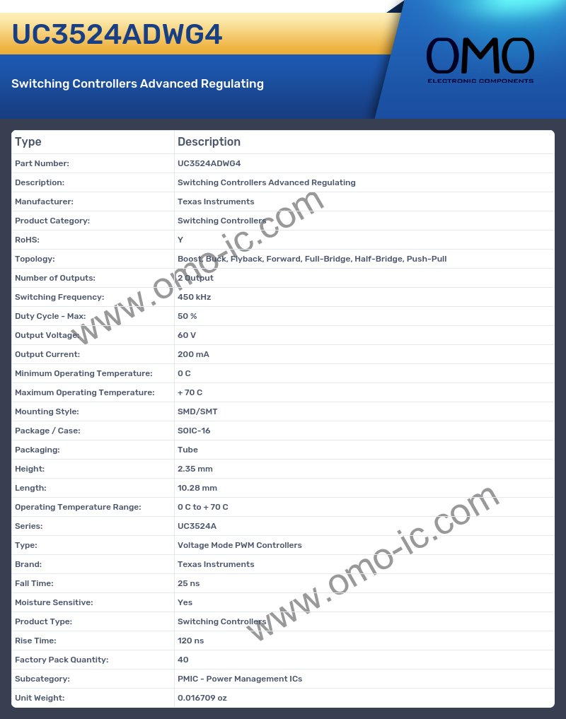 UC3524ADWG4