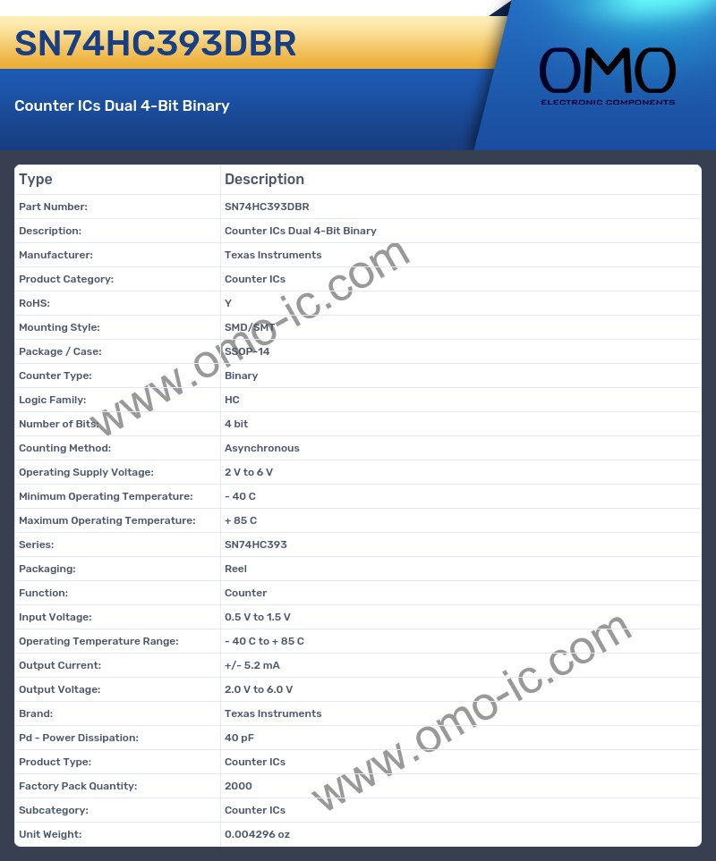 SN74HC393DBR