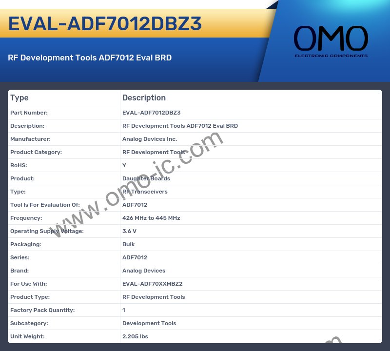 EVAL-ADF7012DBZ3