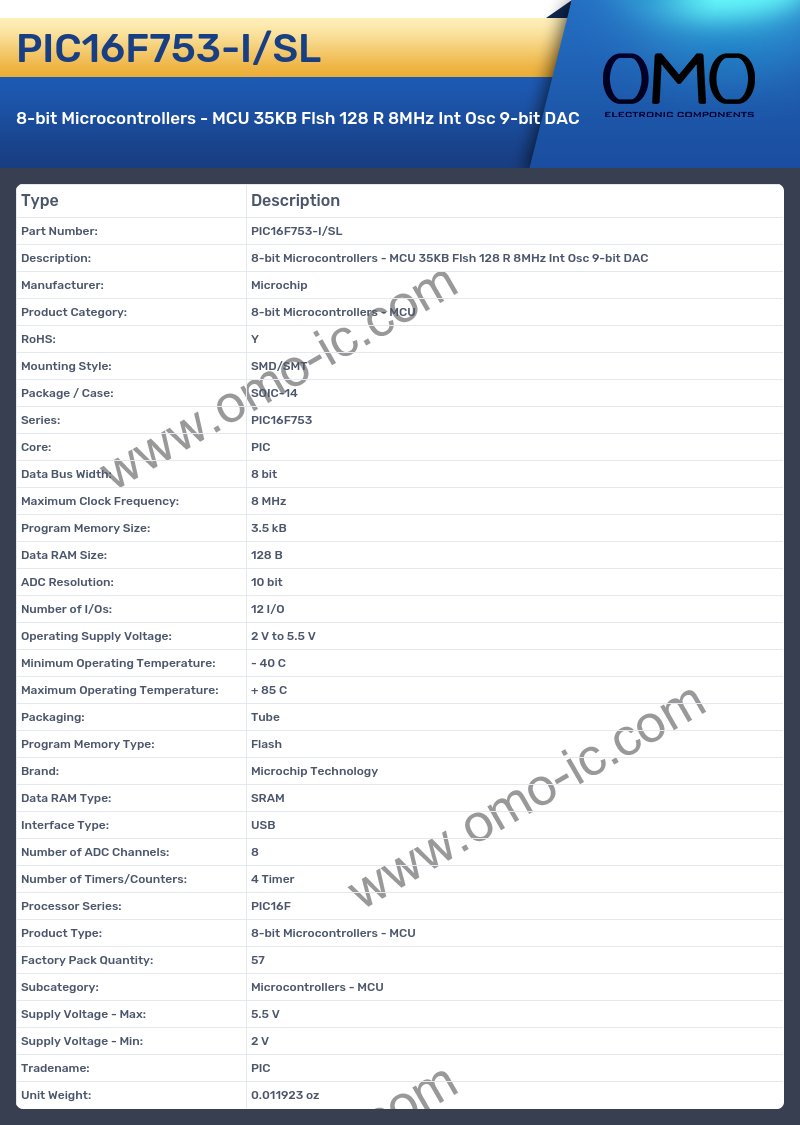 PIC16F753-I/SL