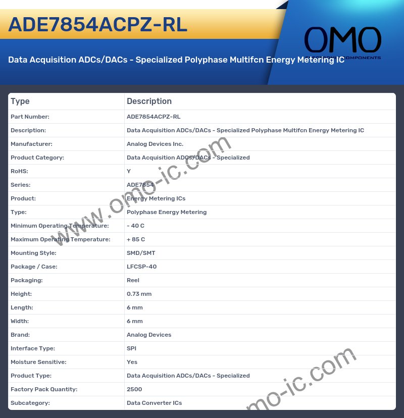 ADE7854ACPZ-RL
