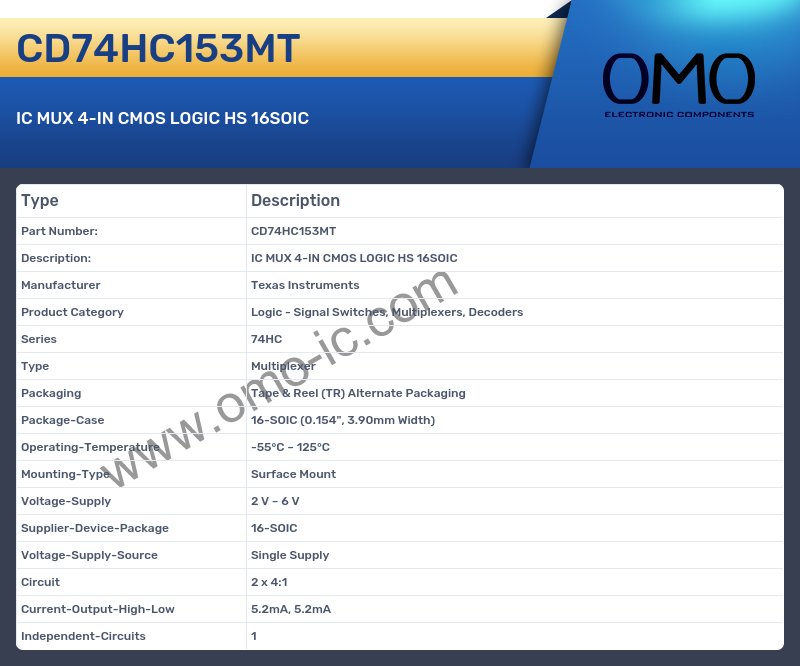 CD74HC153MT