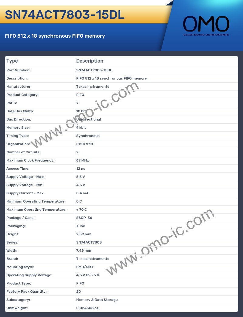 SN74ACT7803-15DL