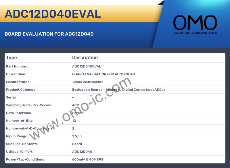 ADC12D040EVAL
