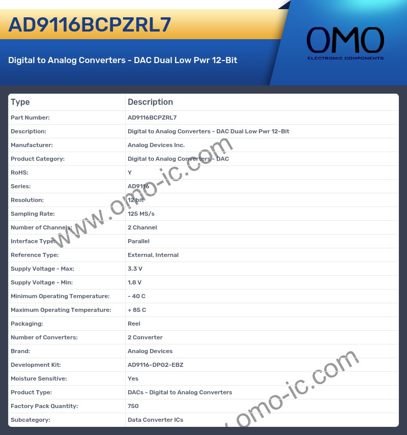 AD9116BCPZRL7