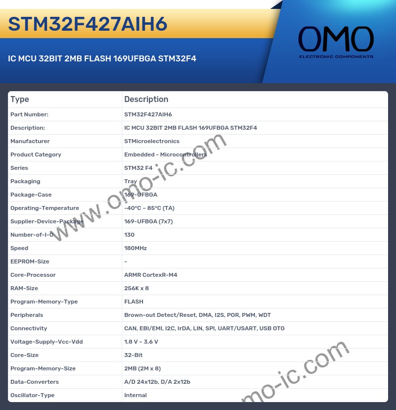 STM32F427AIH6