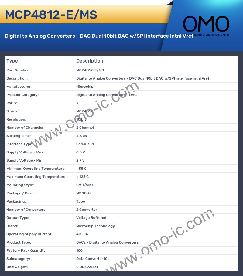 MCP4812-E/MS