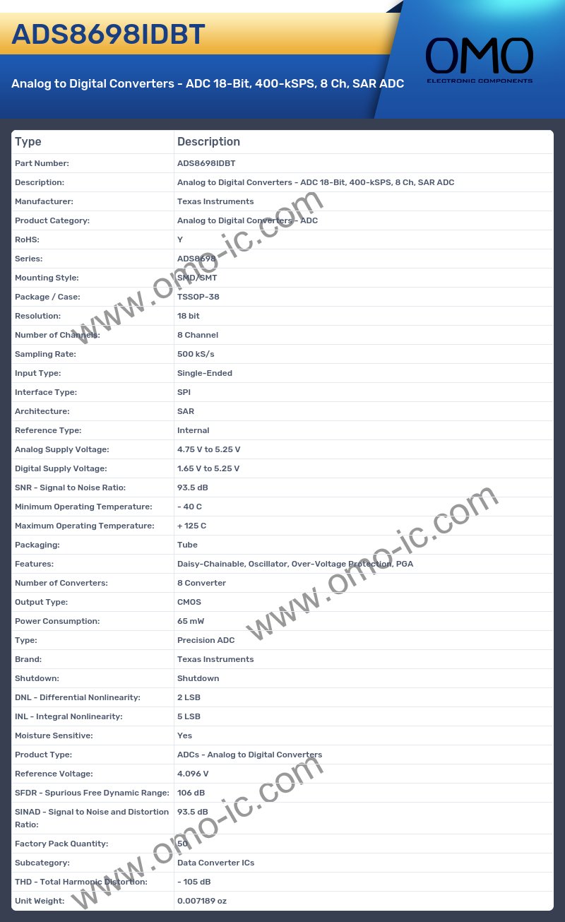 ADS8698IDBT
