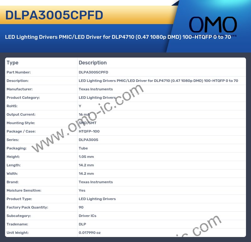 DLPA3005CPFD
