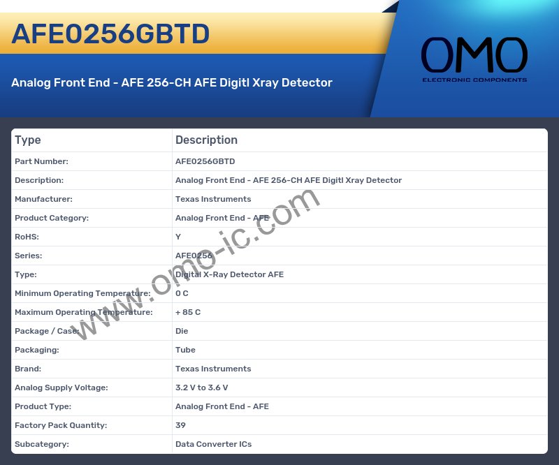 AFE0256GBTD