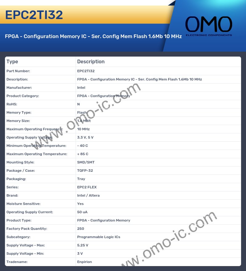 EPC2TI32