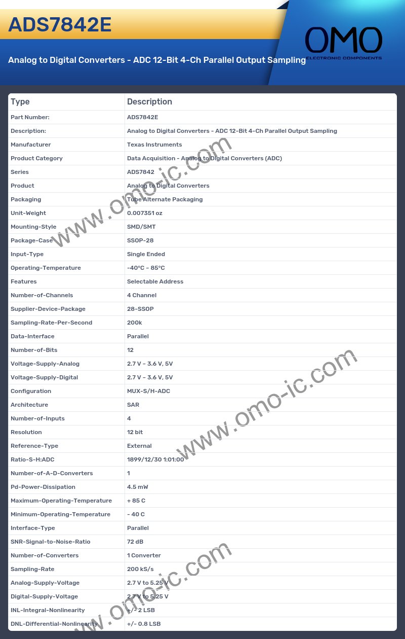 ADS7842E