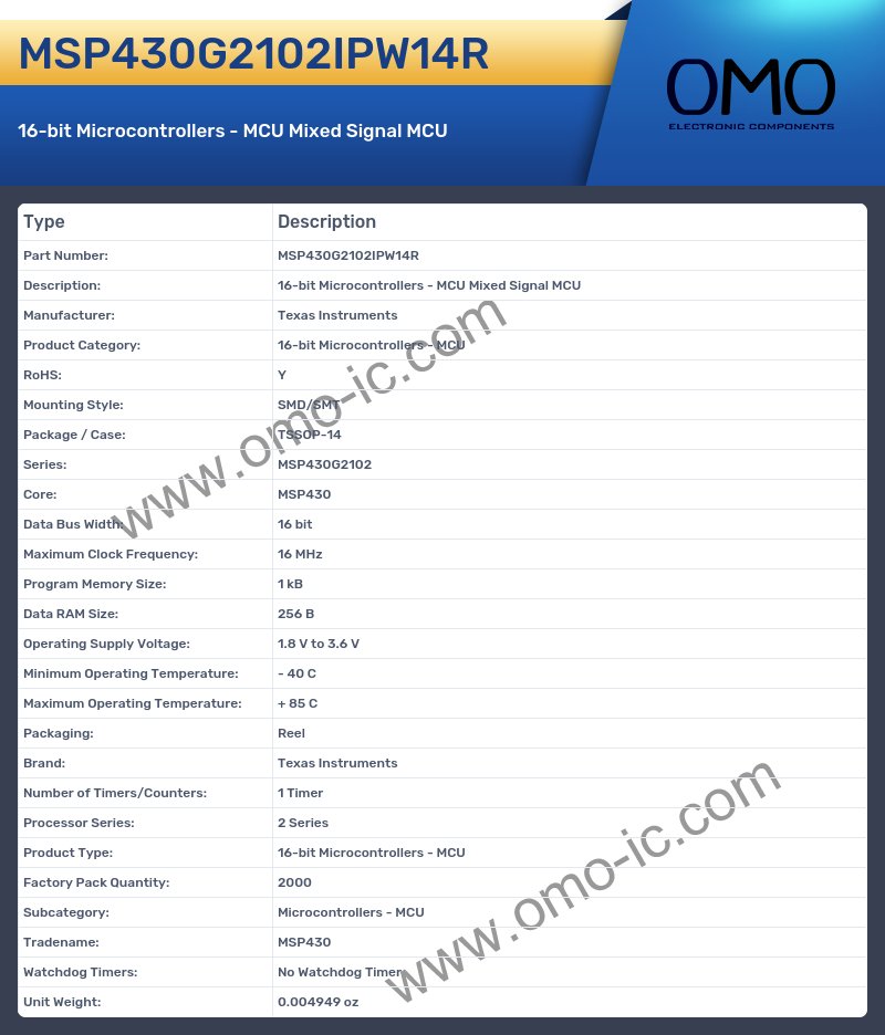 MSP430G2102IPW14R