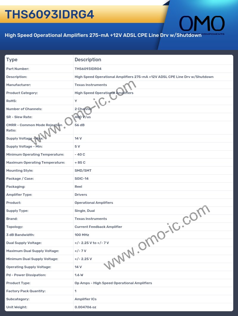 THS6093IDRG4