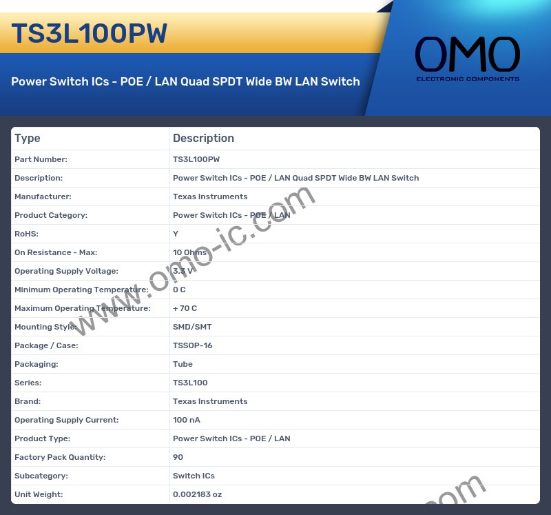 TS3L100PW