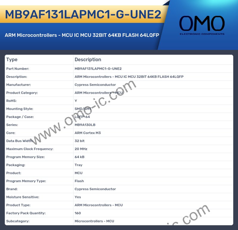 MB9AF131LAPMC1-G-UNE2