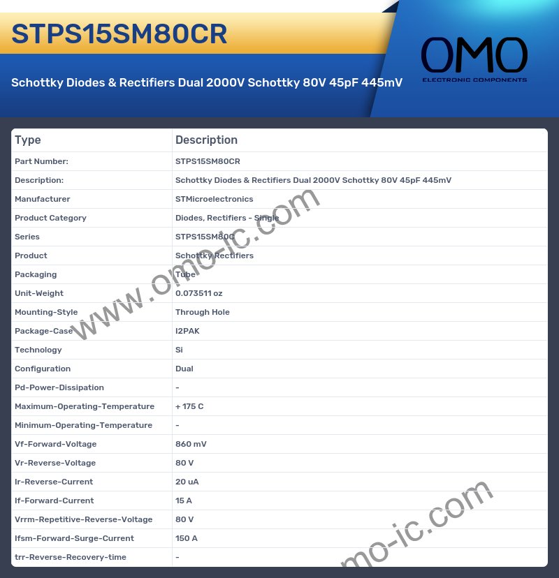 STPS15SM80CR